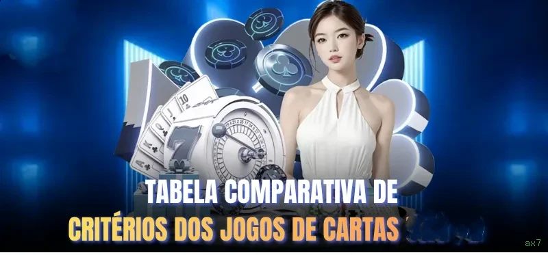 Recuperação de Senha
